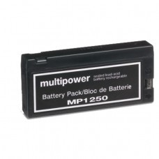 AccuPower battery for Panasonic VW-VBF2E, LC-SD122P, JVC BN-V90