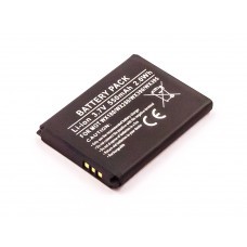 Battery suitable for Motorola EX210, SNN1218K