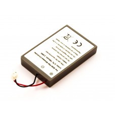 Battery suitable for Sony PS4 Wireless Controller, LIP1522