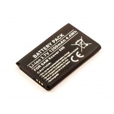 Battery suitable for Samsung SM-B550, EB-BB550ABE