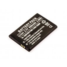 AccuPower battery suitable for Samsung SGH-F400, SGH-L700, -J800