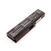 Battery suitable for TOSHIBA Dynabook B351 / W2CE, PABAS201